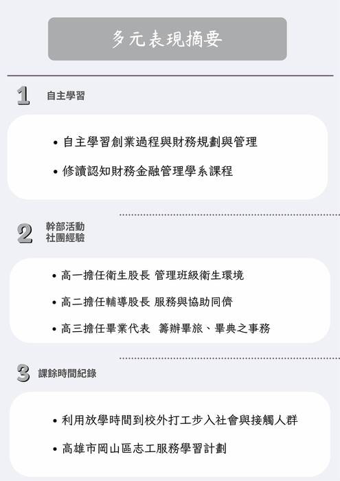 114義守大學財務金融管理系_多元表現總整心得