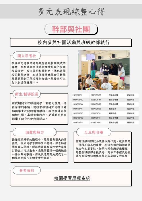 114義守大學財務金融管理系_多元表現總整心得
