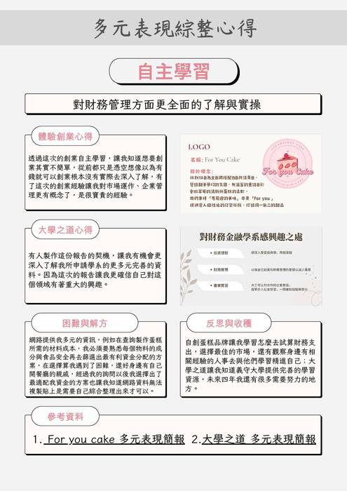 114義守大學財務金融管理系_多元表現總整心得