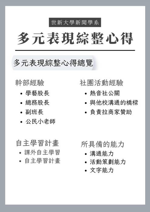 114世新大學新聞系_多元表現綜整心得 114世新大學新聞系_多元表現綜整心得