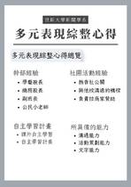 114世新大學新聞系_多元表現綜整心得