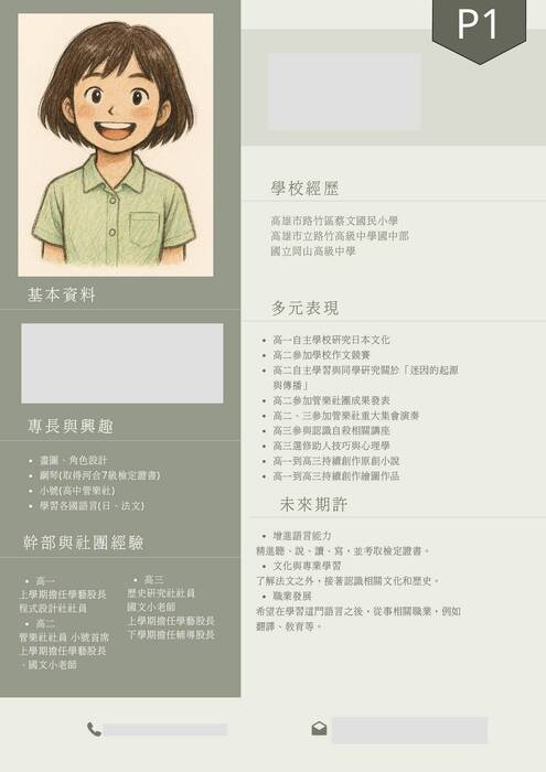 實踐大學應用日文系學習歷程 (完成)