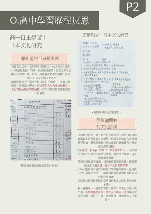 實踐大學應用日文系學習歷程 (完成)