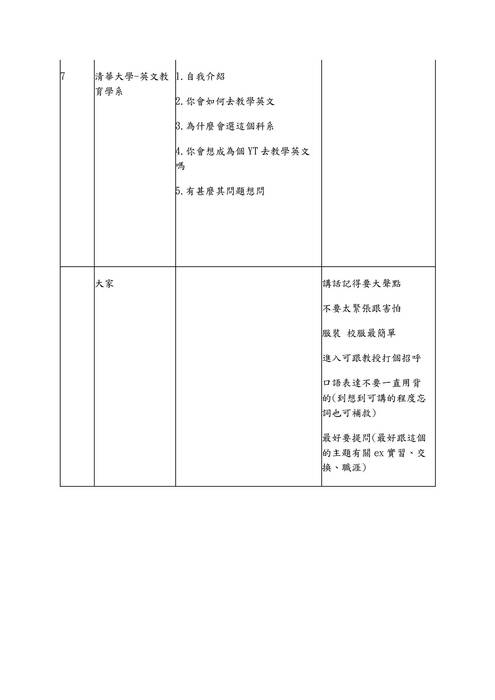 02.外語學群-教授提問與建議紀錄表