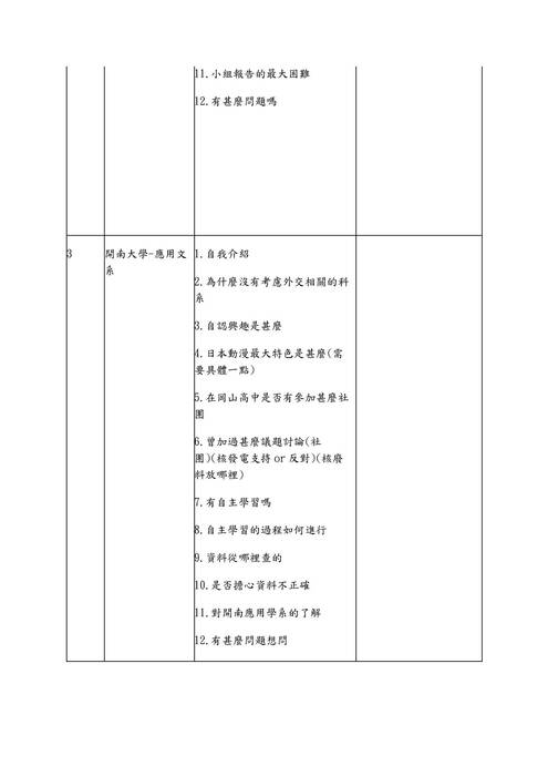 02.外語學群-教授提問與建議紀錄表