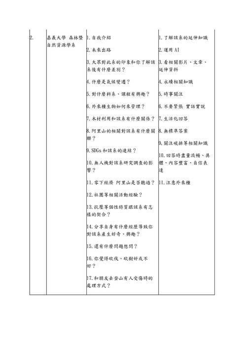 03.地球環境+生物資源學群-教授提問與建議紀錄表 