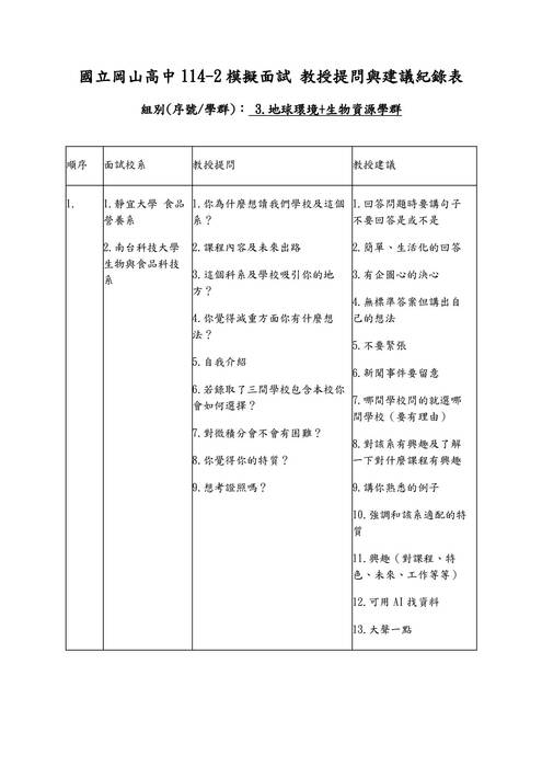 03.地球環境+生物資源學群-教授提問與建議紀錄表 