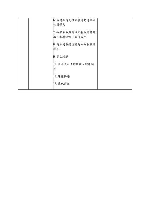 06.遊憩運動學群-教授提問與建議紀錄表