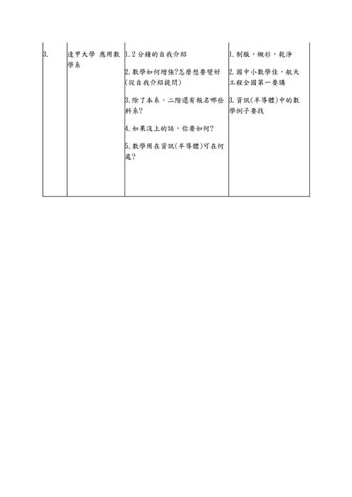 8.數理化(數)學群-教授提問與建議紀錄表 8.數理化(數)學群-教授提問與建議紀錄表