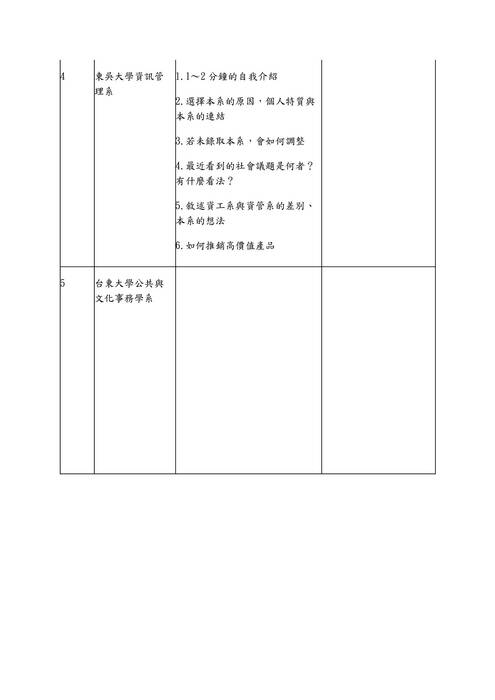 09.管理學群-教授提問與建議紀錄表 09.管理學群-教授提問與建議紀錄表
