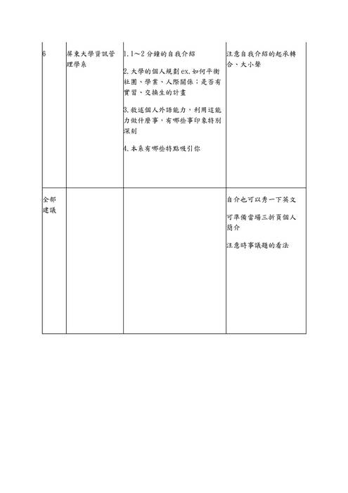 09.管理學群-教授提問與建議紀錄表 09.管理學群-教授提問與建議紀錄表