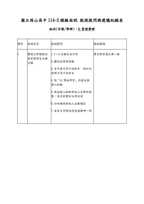 09.管理學群-教授提問與建議紀錄表 09.管理學群-教授提問與建議紀錄表
