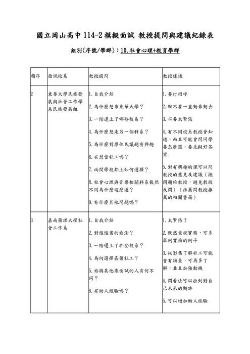 10.社會心理+教育學群-教授提問與建議紀錄表 10.社會心理+教育學群-教授提問與建議紀錄表