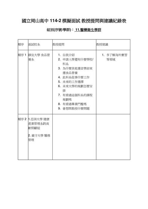 11.醫藥衛生學群-教授提問與建議紀錄表 11.醫藥衛生學群-教授提問與建議紀錄表