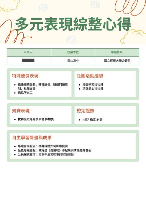 114屏東大學企管系多元表現綜整心得_上傳