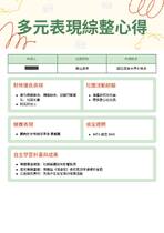 114屏東大學企管系多元表現綜整心得