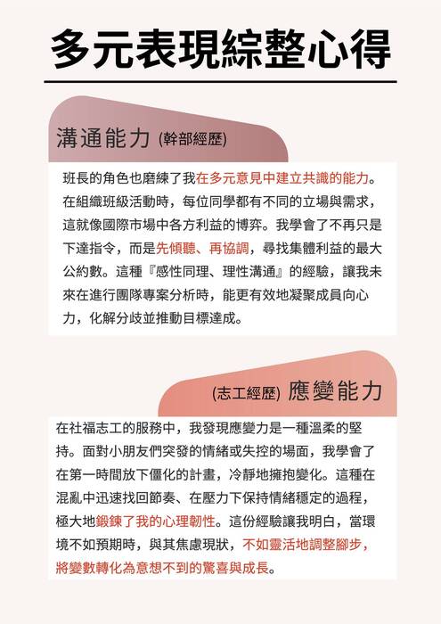 114逢甲大學國貿系多元綜整心得_上傳 114逢甲大學國貿系多元綜整心得_上傳