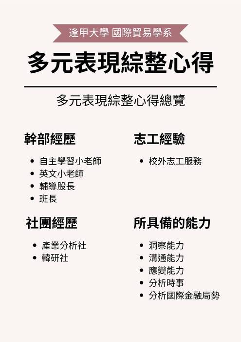 114逢甲大學國貿系多元綜整心得_上傳 114逢甲大學國貿系多元綜整心得_上傳