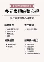 114逢甲大學國貿系多元綜整心得
