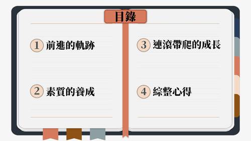 亞洲大學社會工作學系多元表現綜整心得31320 王顗郡 亞洲大學社會工作學系多元表現綜整心得31320 王顗郡
