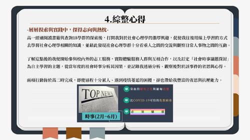 亞洲大學社會工作學系多元表現綜整心得31320 王顗郡 亞洲大學社會工作學系多元表現綜整心得31320 王顗郡