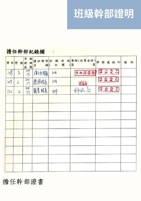 靜宜大學會計學系31417蔡思如多元表現綜整心得 靜宜大學會計學系31417蔡思如多元表現綜整心得