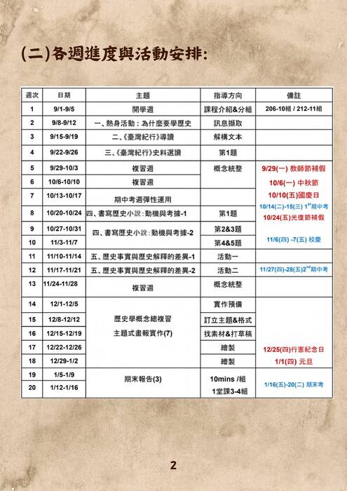 206 歷史學探究與實作成果手冊-已壓縮