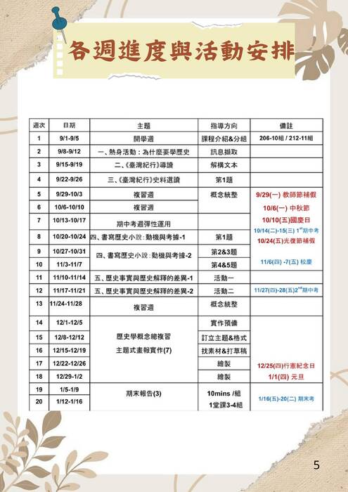 212歷史學探究與實作成果手冊
