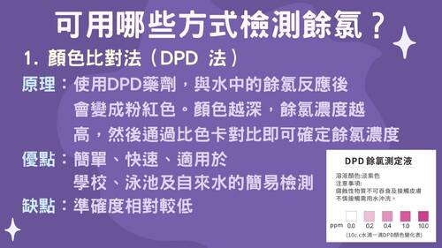 113學年度學習成果發表會-佳作：杜冠宇、林庭羽、餘氯不餘你？自來水的秘密大揭秘