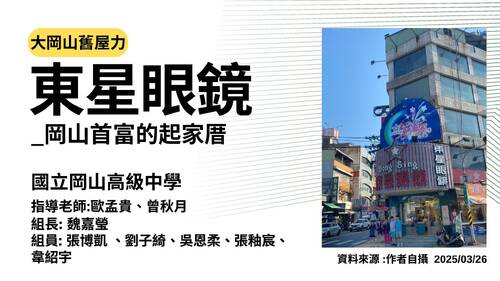 113學年度學習成果發表會-評審獎：魏嘉瑩、張博凱 、劉子綺、吳恩柔、張釉宸、 韋紹宇-大岡山舊屋力 東星眼鏡