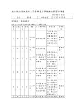 112-2自主學習計畫與心得優秀範本 20132楊庭睿