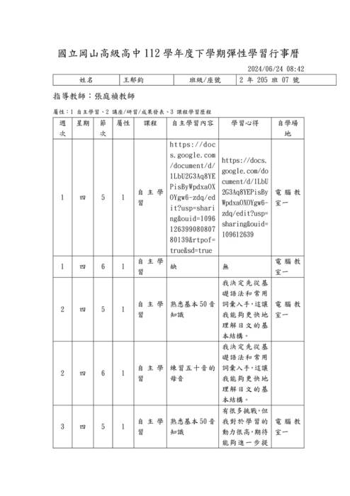 112-2自主學習計畫與心得優秀範本-20507王郁鈞