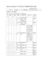 112-2自主學習計畫與心得優秀範本 20121何旻哲
