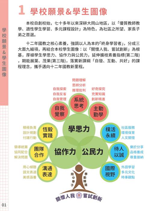 定-112學年度入學新生選課輔導手冊 定-112學年度入學新生選課輔導手冊